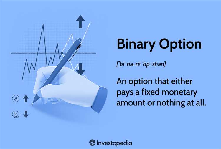 Binary option exchange