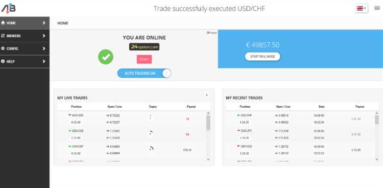 Binary option trading review