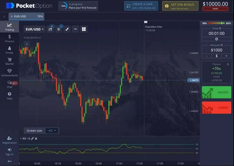 How to place a put option on nadex binary option