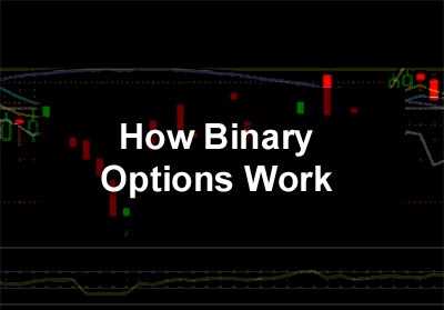 Glosario de conceptos clave en el mundo de las operaciones de opciones binarias